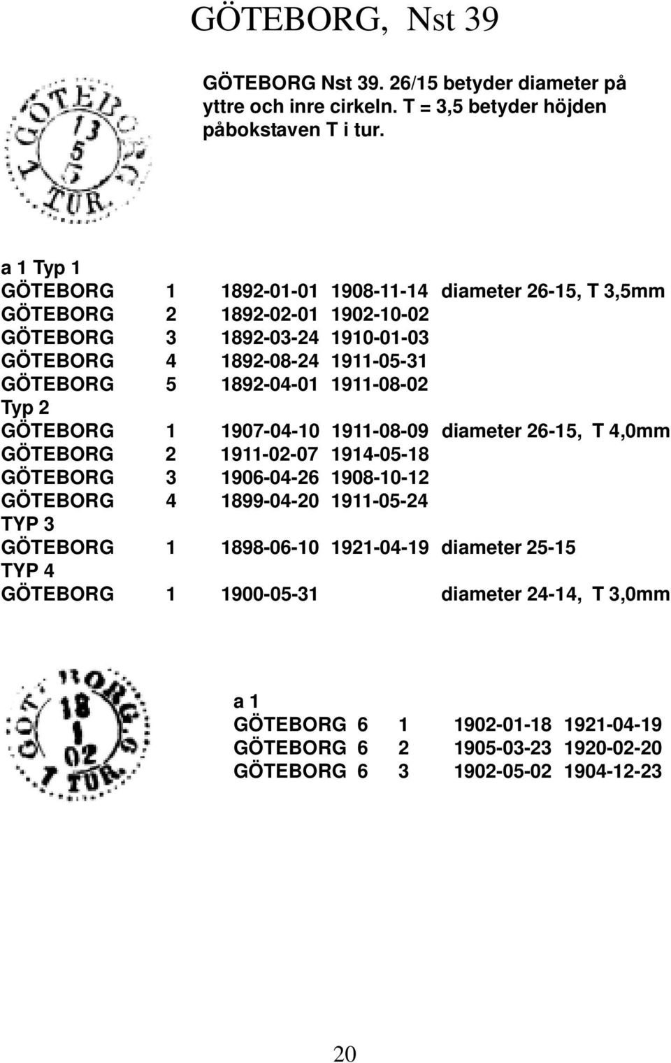 1892-04-01 1911-08-02 Typ 2 GÖTEBORG 1 1907-04-10 1911-08-09 diameter 26-15, T 4,0mm GÖTEBORG 2 1911-02-07 1914-05-18 GÖTEBORG 3 1906-04-26 1908-10-12 GÖTEBORG 4 1899-04-20