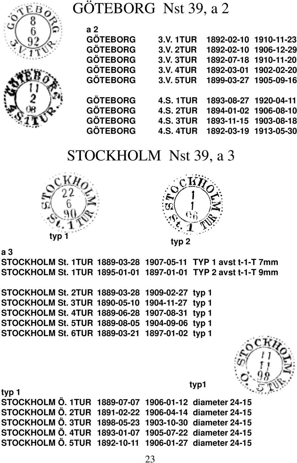 1TUR 1889-03-28 1907-05-11 TYP 1 avst t-1-t 7mm STOCKHOLM St. 1TUR 1895-01-01 1897-01-01 TYP 2 avst t-1-t 9mm STOCKHOLM St. 2TUR 1889-03-28 1909-02-27 typ 1 STOCKHOLM St.