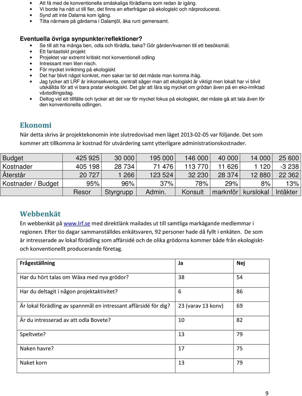 Ett fantastiskt projekt Projektet var extremt kritiskt mot konventionell odling Intressant men liten nisch.