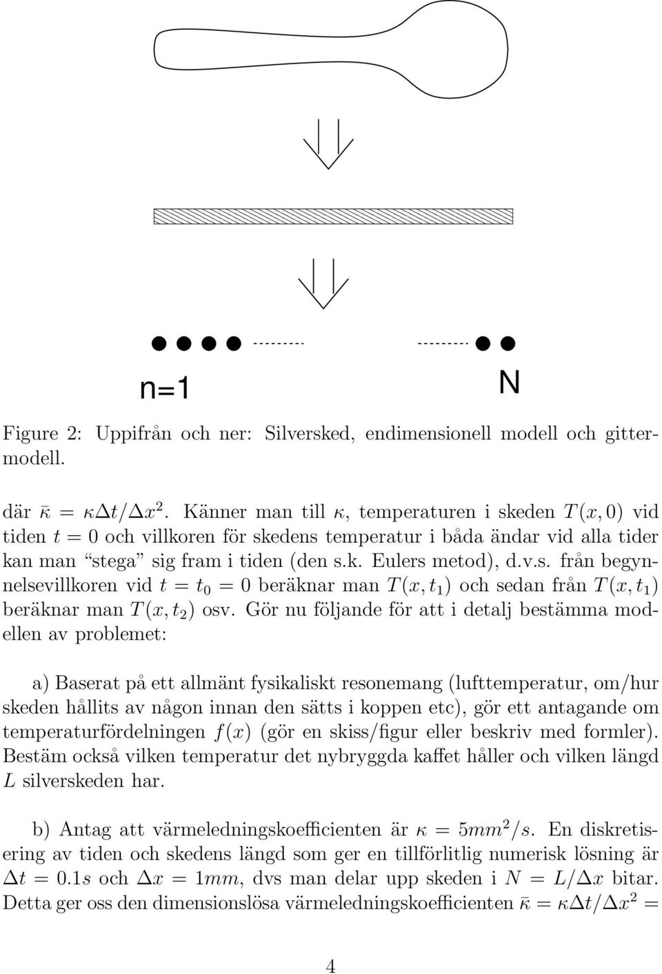Känner man till κ, temperaturen i skeden T(x, 0) vid tiden t = 0 och villkoren för skedens temperatur i båda ändar vid alla tider kan man stega sig fram i tiden (den s.k. Eulers metod), d.v.s. från begynnelsevillkoren vid t = t 0 = 0 beräknar man T(x, t 1 ) och sedan från T(x, t 1 ) beräknar man T(x, t 2 ) osv.