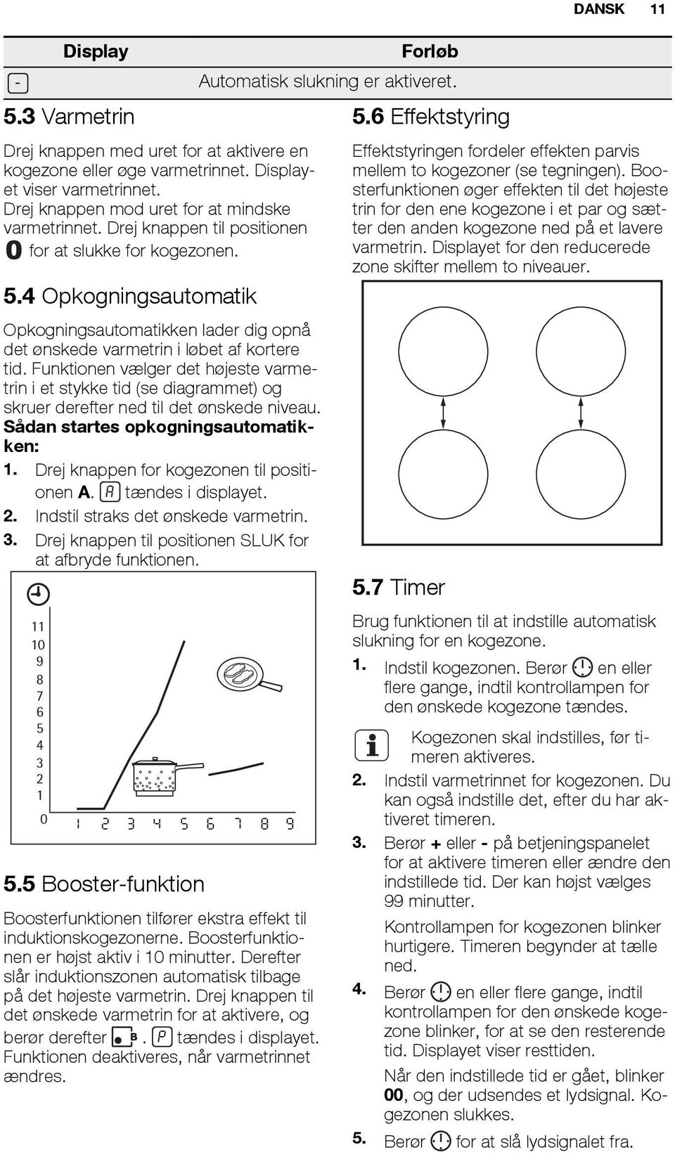 Funktionen vælger det højeste varmetrin i et stykke tid (se diagrammet) og skruer derefter ned til det ønskede niveau. Sådan startes opkogningsautomatikken: 1.