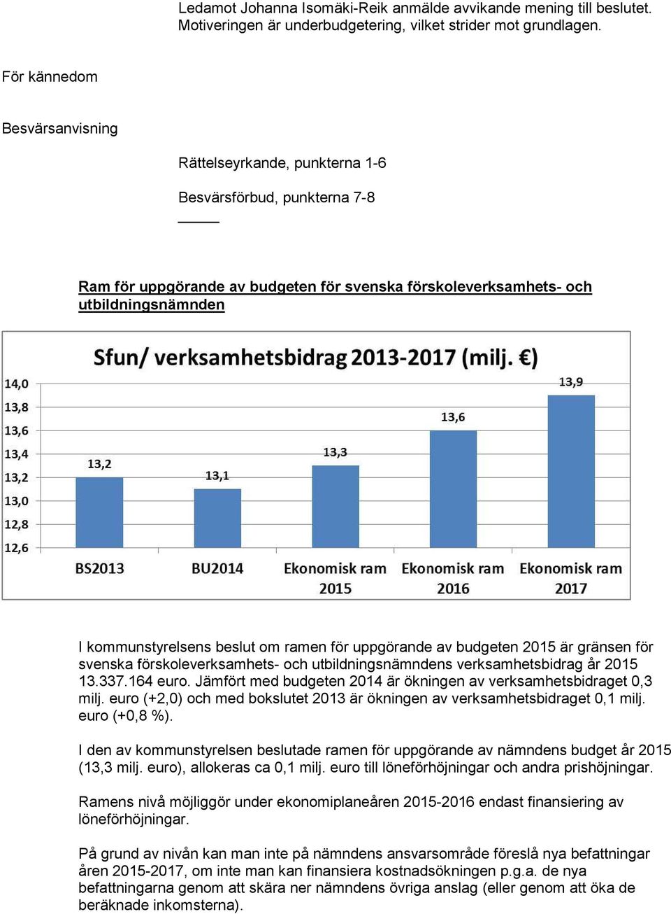 beslut om ramen för uppgörande av budgeten 2015 är gränsen för svenska förskoleverksamhets- och utbildningsnämndens verksamhetsbidrag år 2015 13.337.164 euro.