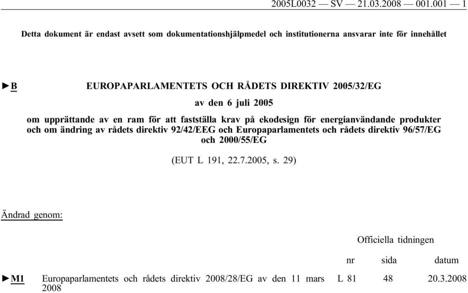 RÅDETS DIREKTIV 2005/32/EG av den 6 juli 2005 om upprättande av en ram för att fastställa krav på ekodesign för energianvändande produkter och om