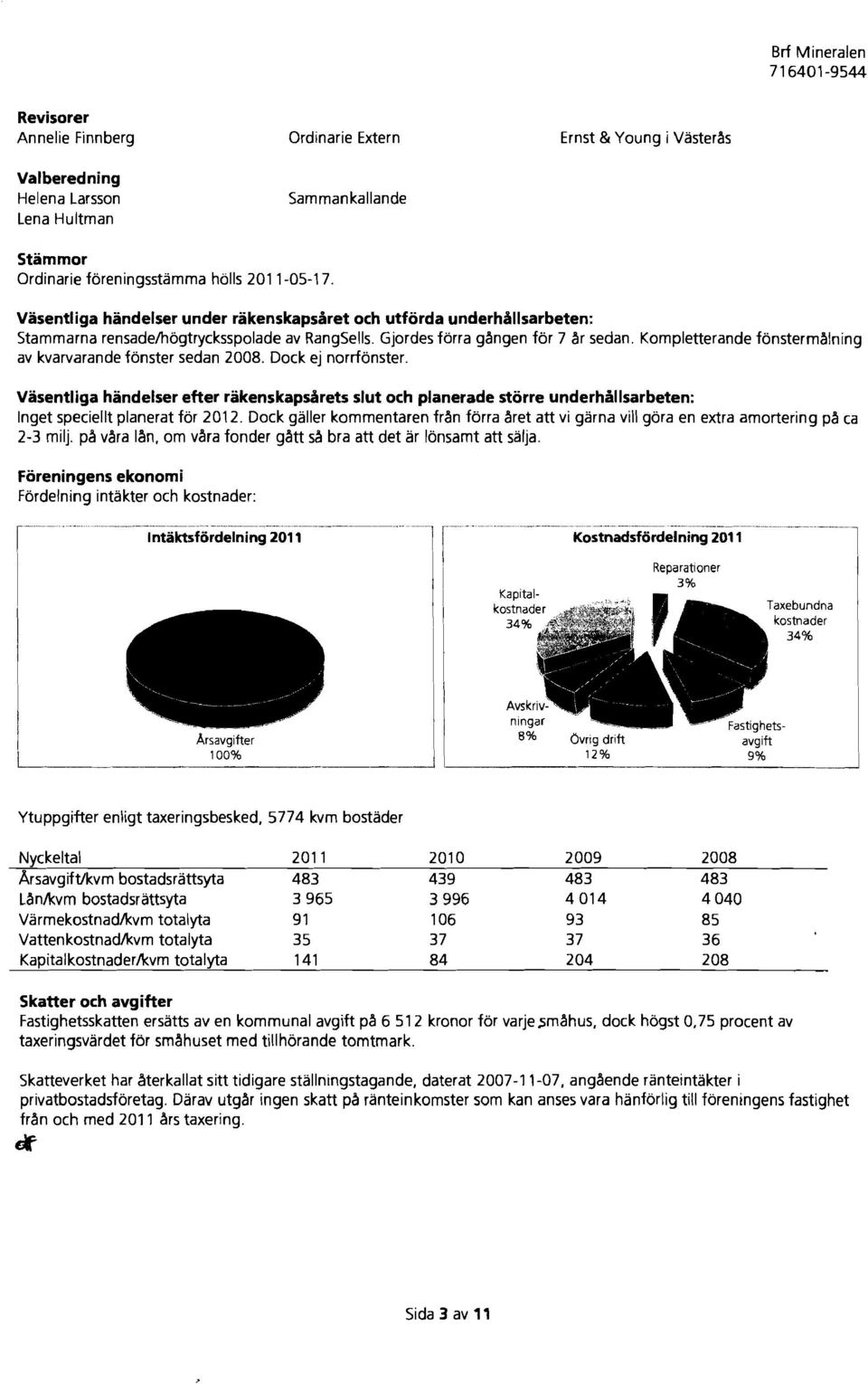 Kompletternde fonsterrnkiinq v kvrvrnde fonster sedn 28. Dock ej norrfonster. Viisentlig hndelser efter rkenskpsrets slut och plnerde storre underhilllsrbeten: Inget speciellt plnert for 212.