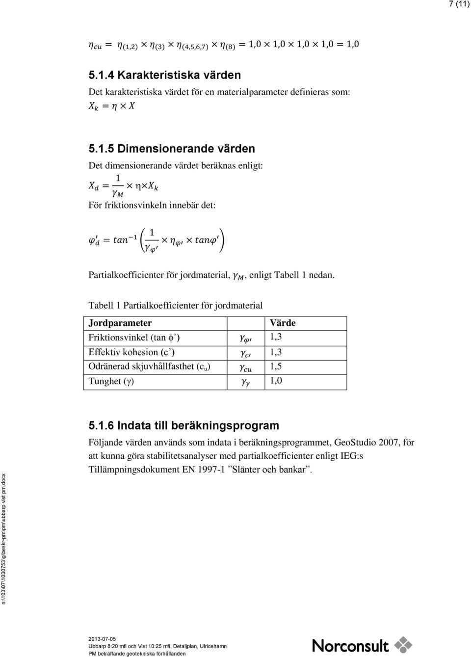 Tabell 1 Partialkoefficienter för jordmaterial Jordparameter Värde Friktionsvinkel (tan ) 1,3 Effektiv kohesion (c ) 1,3 Odränerad skjuvhållfasthet (c u ) 1,5 Tunghet ( )