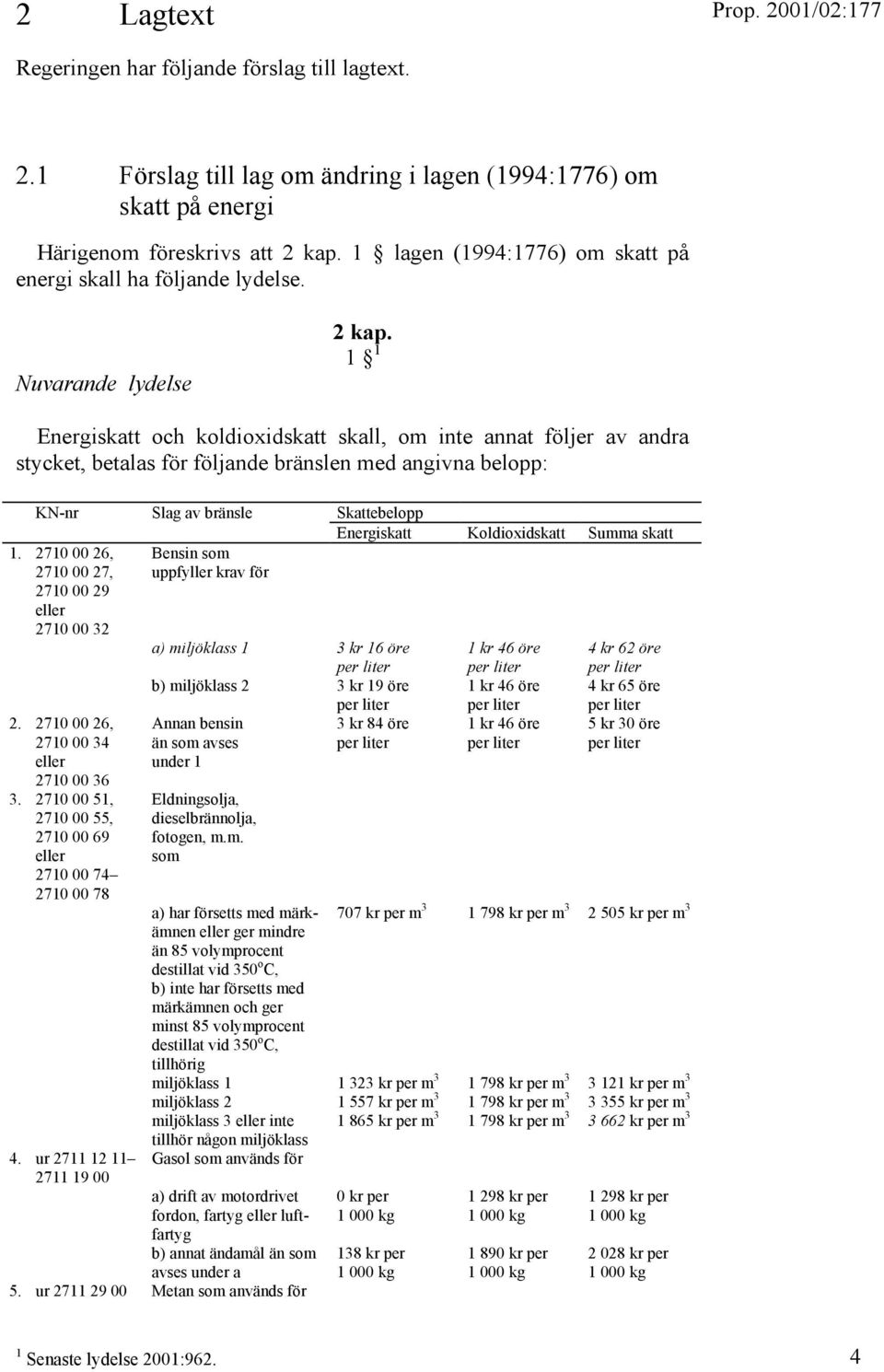 1 1 Energiskatt och koldioxidskatt skall, om inte annat följer av andra stycket, betalas för följande bränslen med angivna belopp: KN-nr Slag av bränsle Skattebelopp Energiskatt Koldioxidskatt Summa