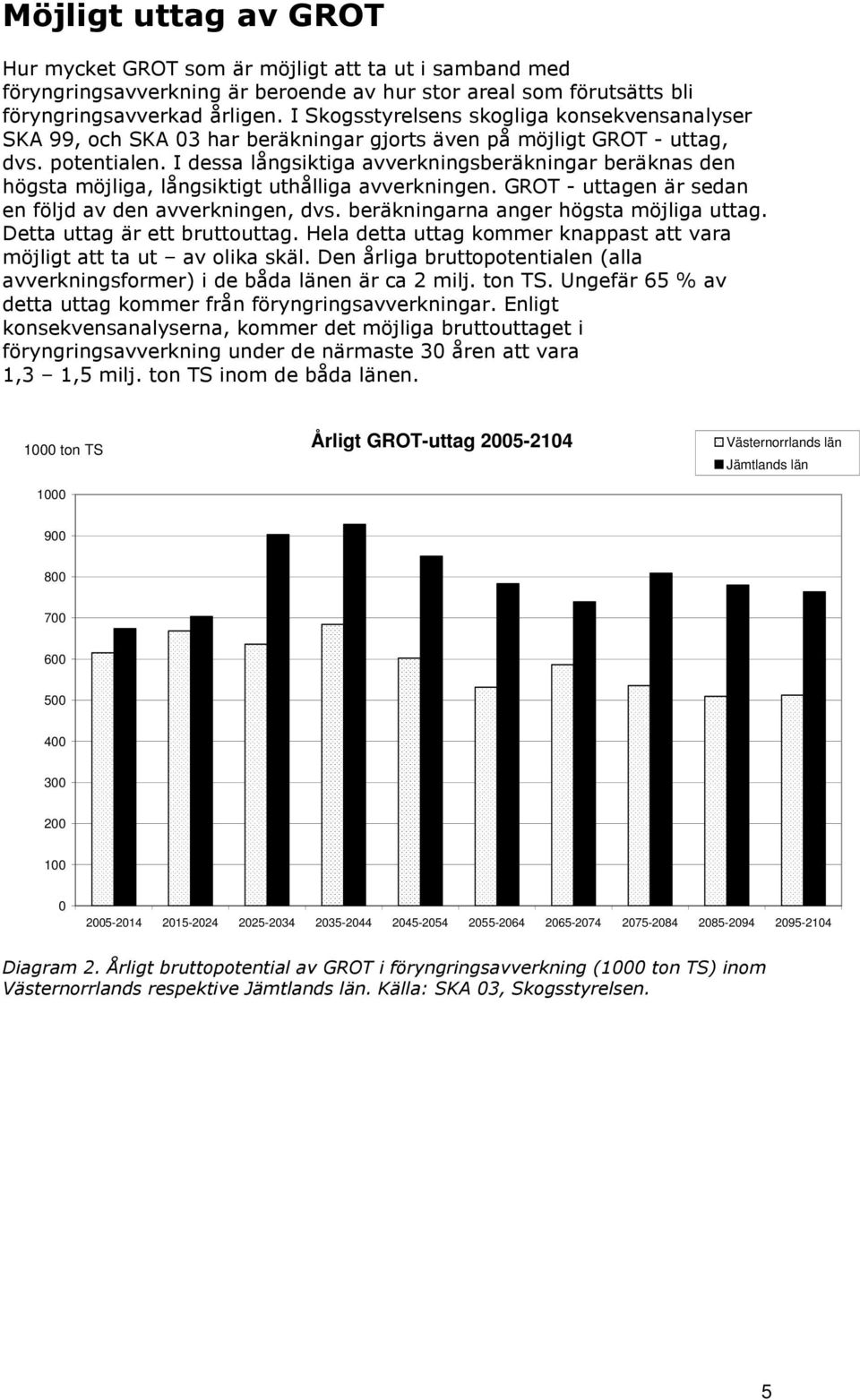 I dessa långsiktiga avverkningsberäkningar beräknas den högsta möjliga, långsiktigt uthålliga avverkningen. GROT - uttagen är sedan en följd av den avverkningen, dvs.