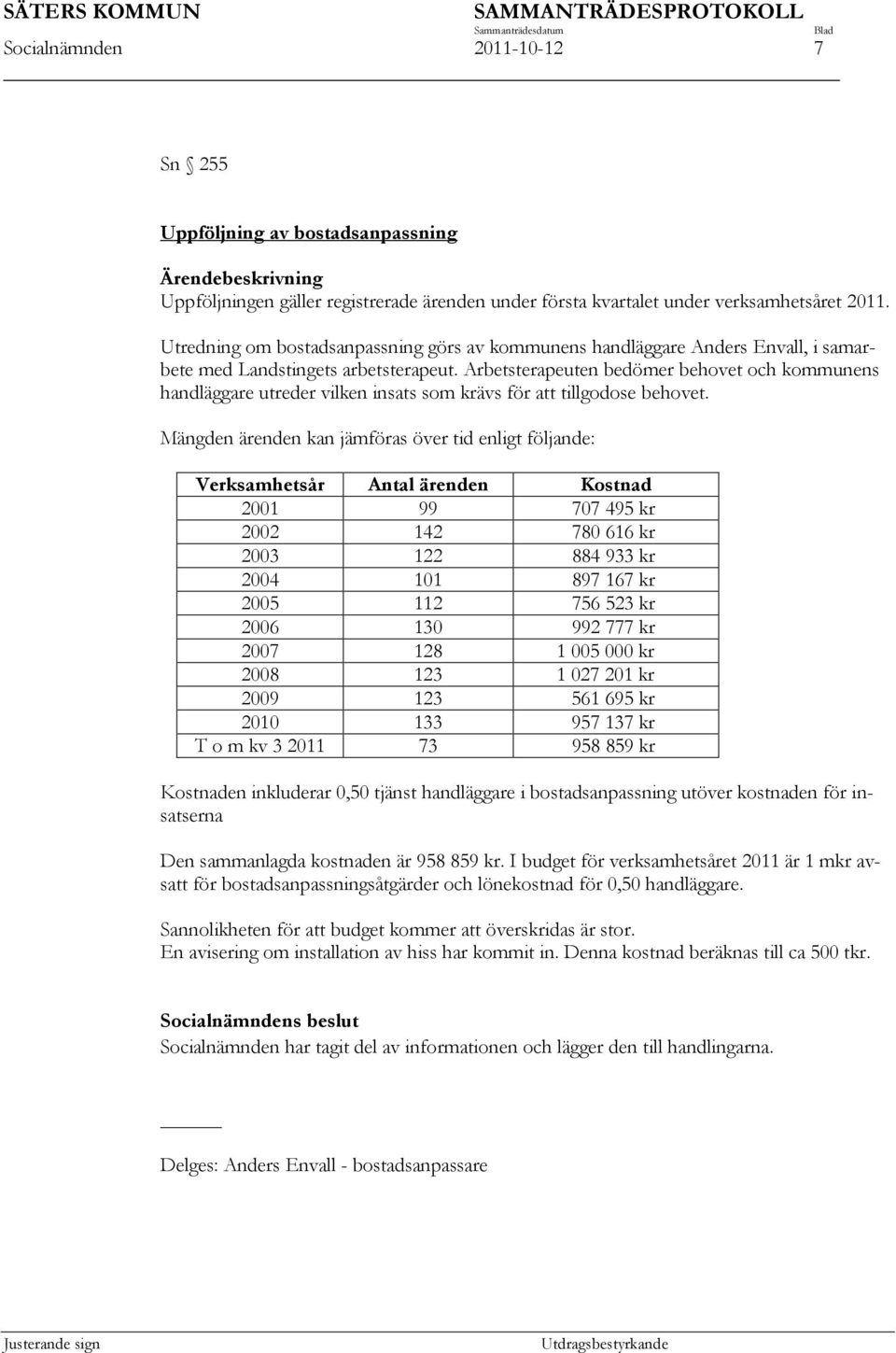 Arbetsterapeuten bedömer behovet och kommunens handläggare utreder vilken insats som krävs för att tillgodose behovet.