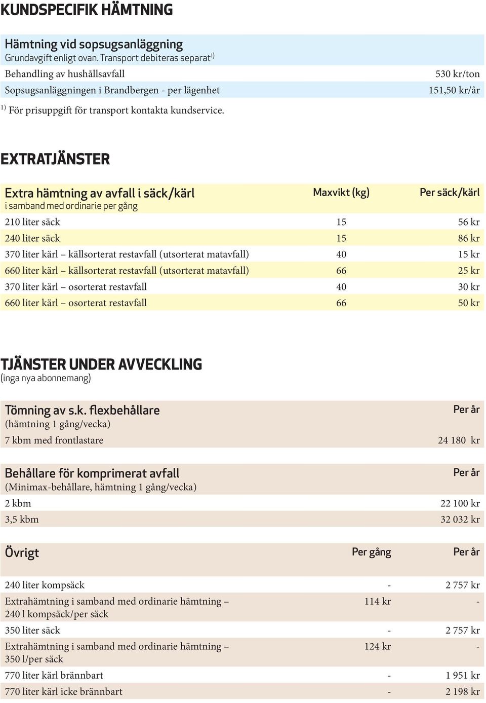 EXTRATJÄNSTER Extra hämtning av avfall i säck/kärl i samband med ordinarie per gång Per säck/kärl 210 liter säck 15 56 kr 240 liter säck 15 86 kr 370 liter kärl källsorterat restavfall (utsorterat