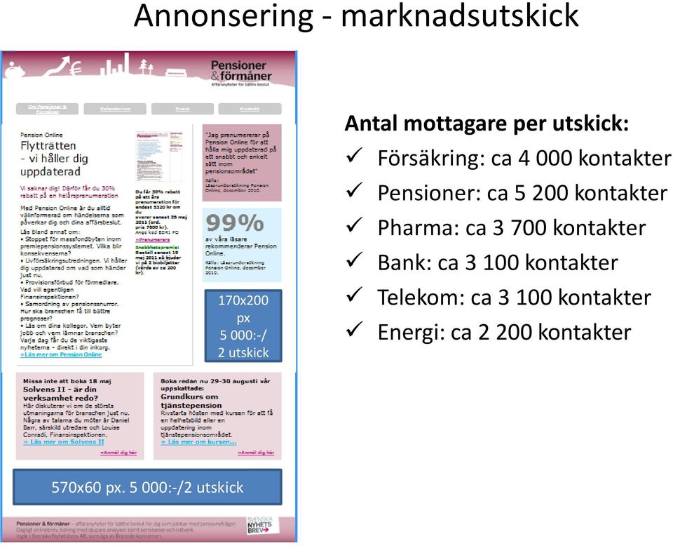 200 kontakter Pharma: ca 3 700 kontakter Bank: ca 3 100 kontakter