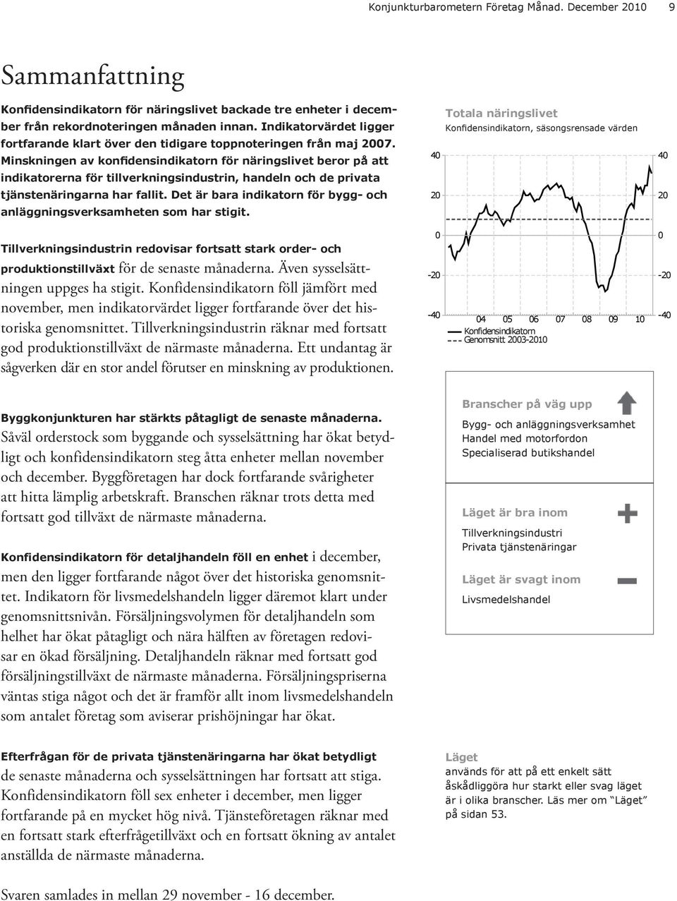 Minskningen av konfidensindikatorn för näringslivet beror på att indikatorerna för tillverkningsindustrin, handeln och de privata tjänstenäringarna har fallit.