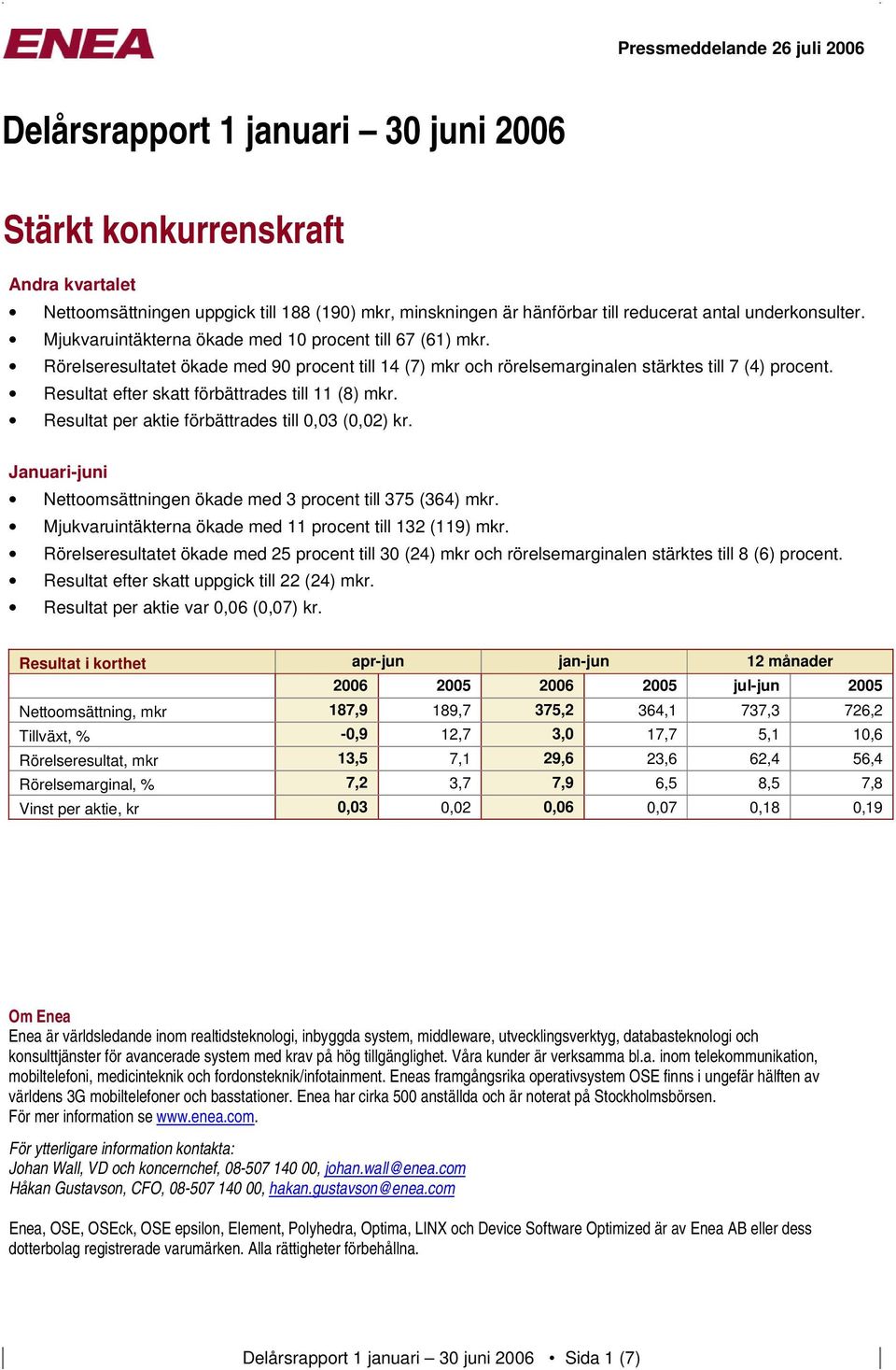 Resultat efter skatt förbättrades till 11 (8) mkr. Resultat per aktie förbättrades till 0,03 (0,02) kr. Januari-juni Nettoomsättningen ökade med 3 procent till 375 (364) mkr.