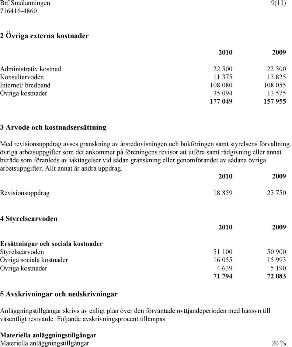 revisor att utföra samt rådgivning eller annat biträde som föranleds av iakttagelser vid sådan granskning eller genomförandet av sådana övriga arbetsuppgifter. Allt annat är andra uppdrag.