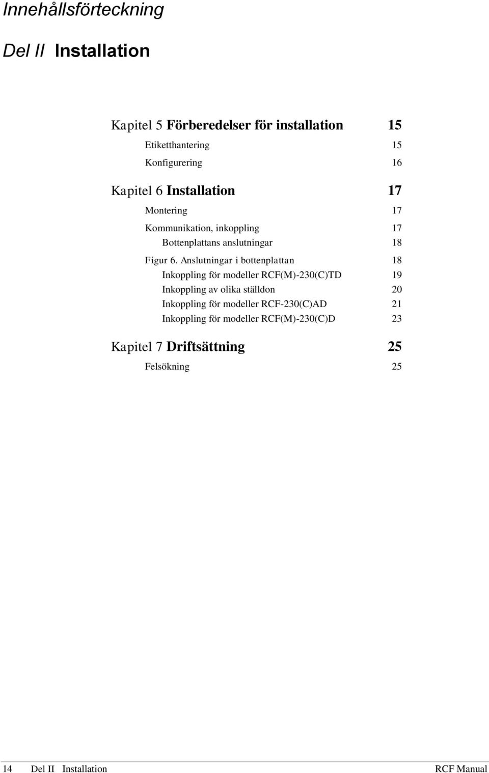 Anslutningar i bottenplattan 18 Inkoppling för modeller RCF(M)-230(C)TD 19 Inkoppling av olika ställdon 20 Inkoppling för