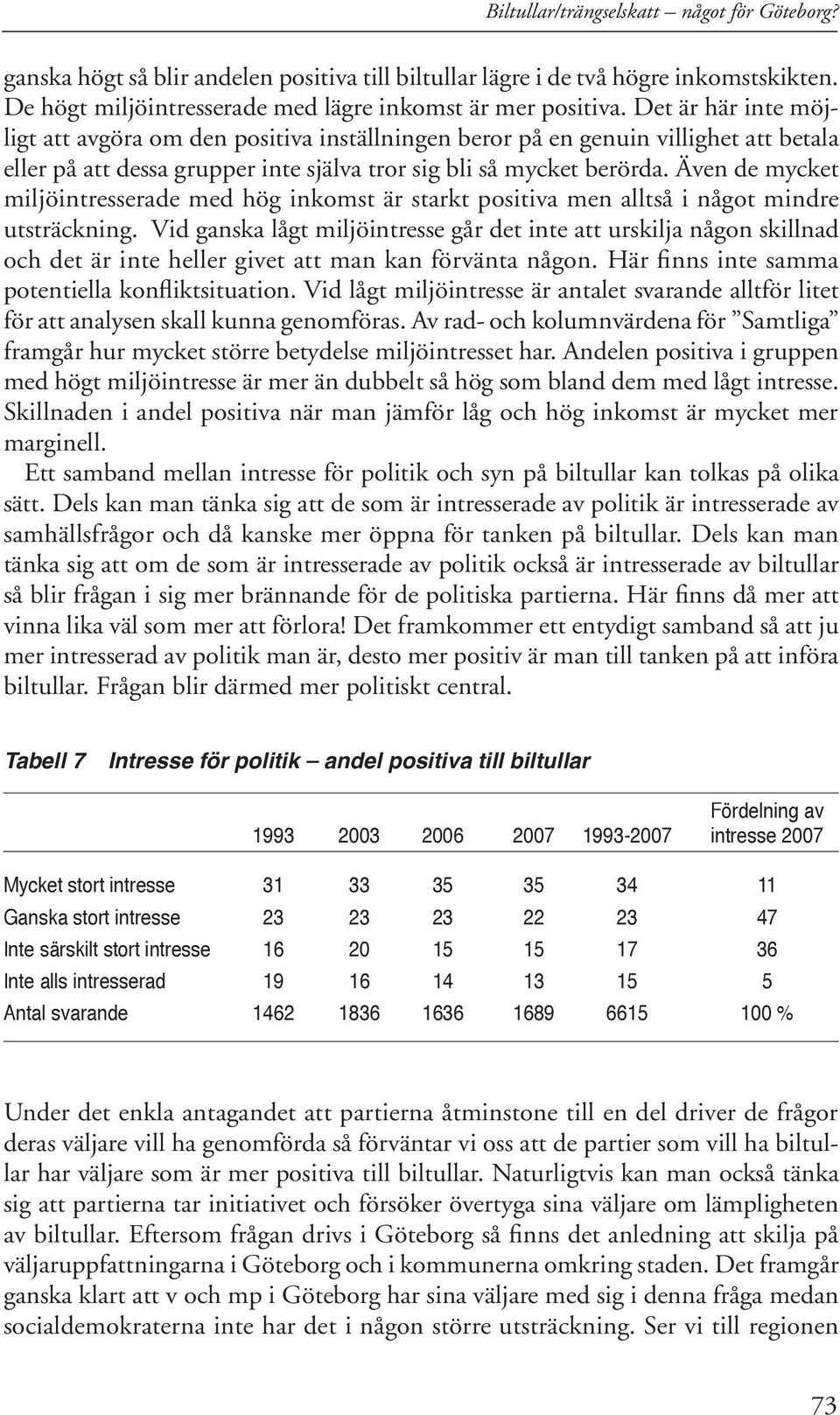 Även de mycket miljöintresserade med hög inkomst är starkt positiva men alltså i något mindre utsträckning.