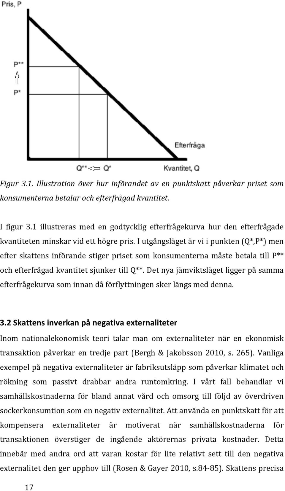 I utgångsläget är vi i punkten (Q*,P*) men efter skattens införande stiger priset som konsumenterna måste betala till P** och efterfrågad kvantitet sjunker till Q**.