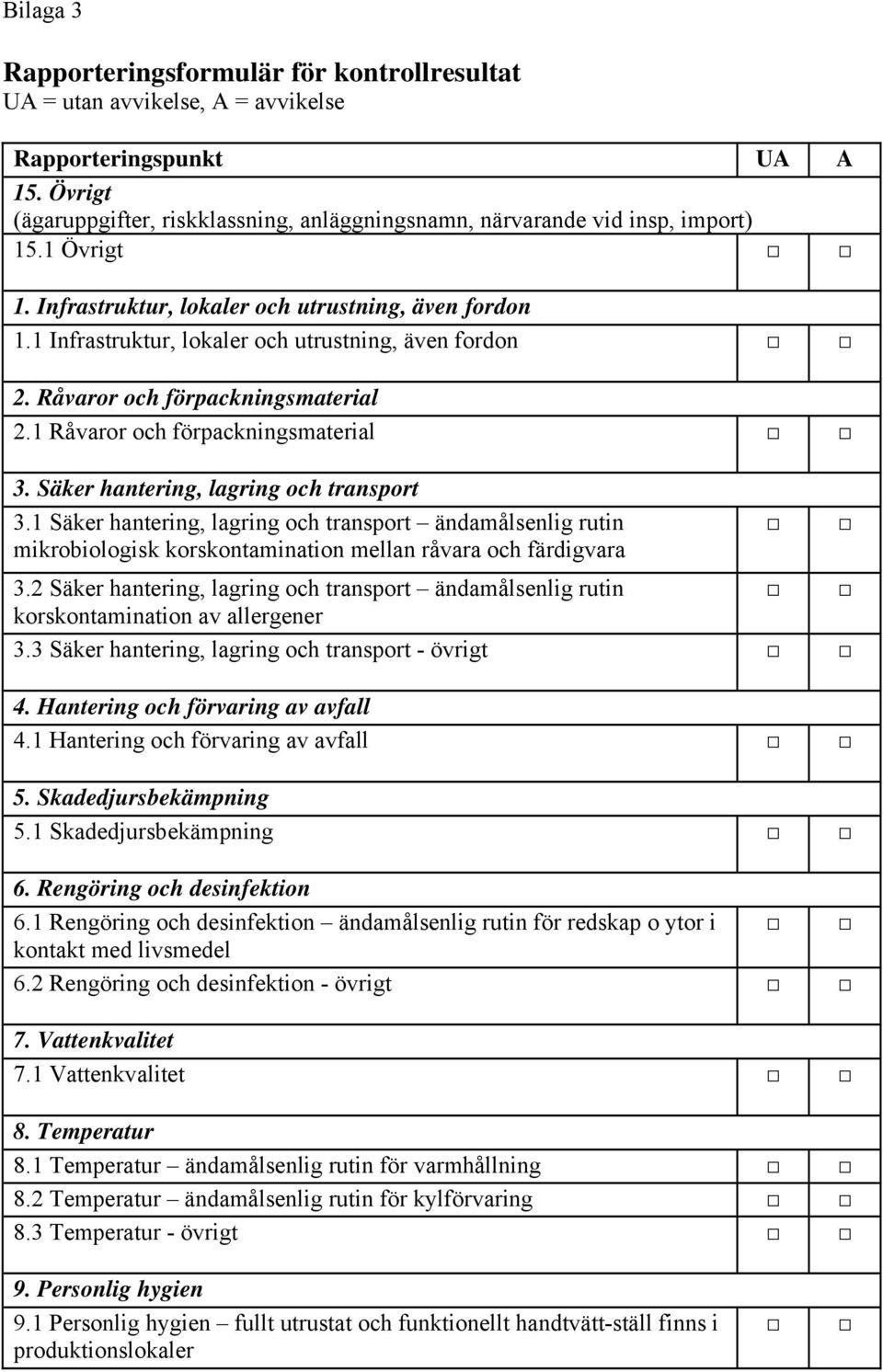 1 Infrastruktur, lokaler och utrustning, även fordon 2. Råvaror och förpackningsmaterial 2.1 Råvaror och förpackningsmaterial 3. Säker hantering, lagring och transport 3.