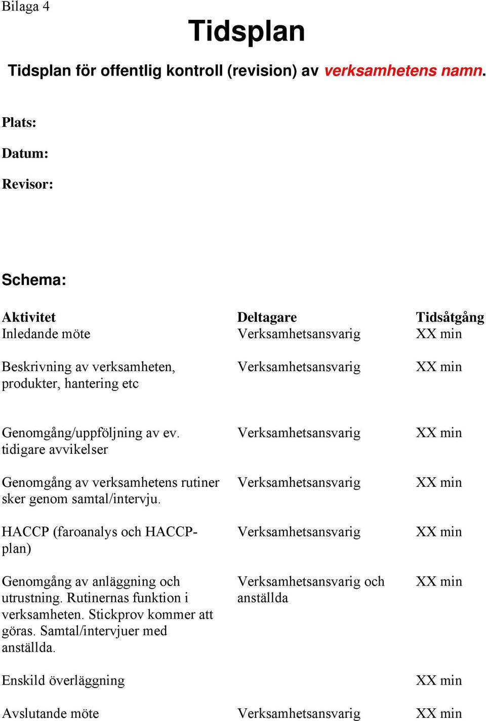 Genomgång/uppföljning av ev. tidigare avvikelser Genomgång av verksamhetens rutiner sker genom samtal/intervju.