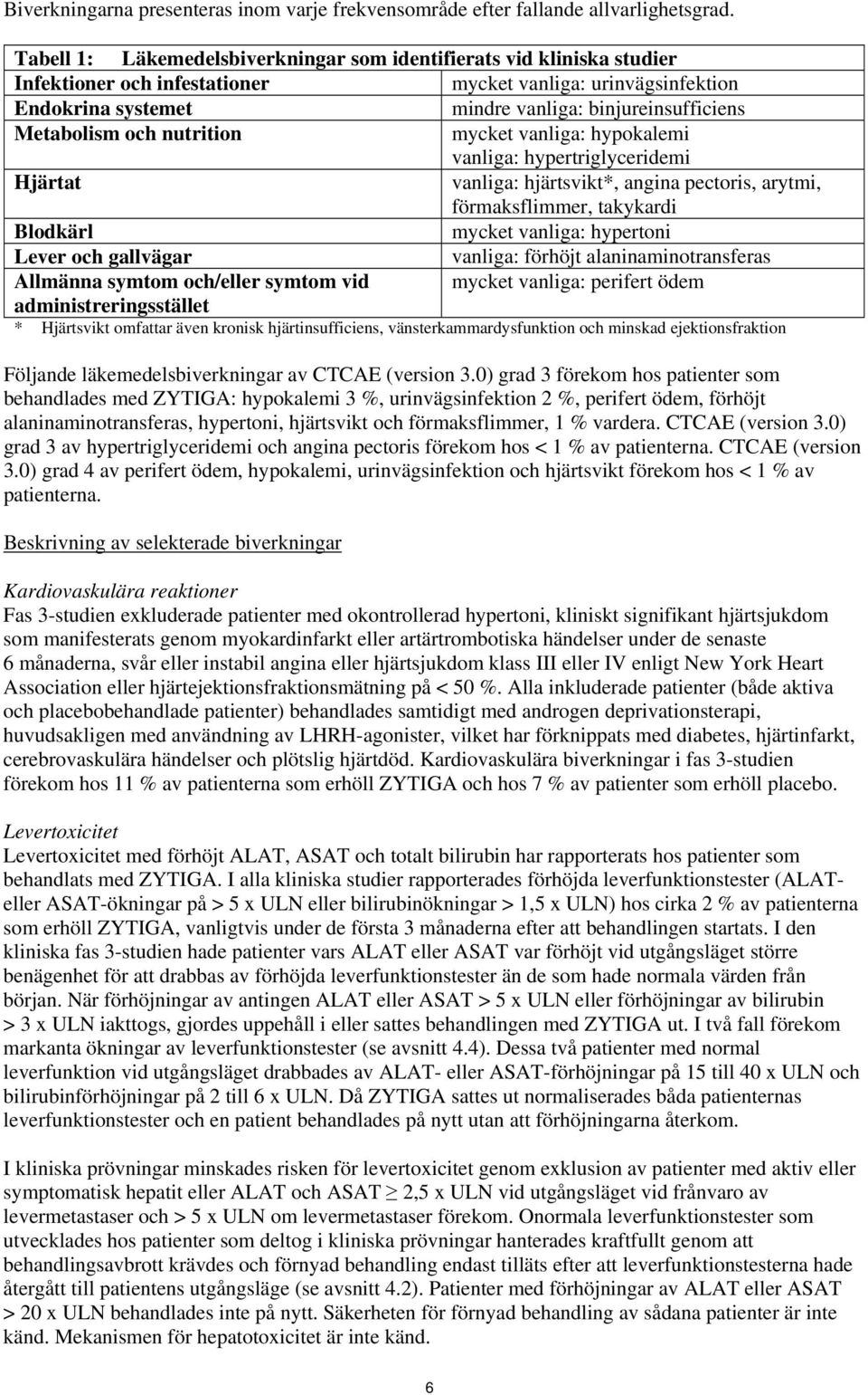 Metabolism och nutrition mycket vanliga: hypokalemi vanliga: hypertriglyceridemi Hjärtat vanliga: hjärtsvikt*, angina pectoris, arytmi, förmaksflimmer, takykardi Blodkärl mycket vanliga: hypertoni