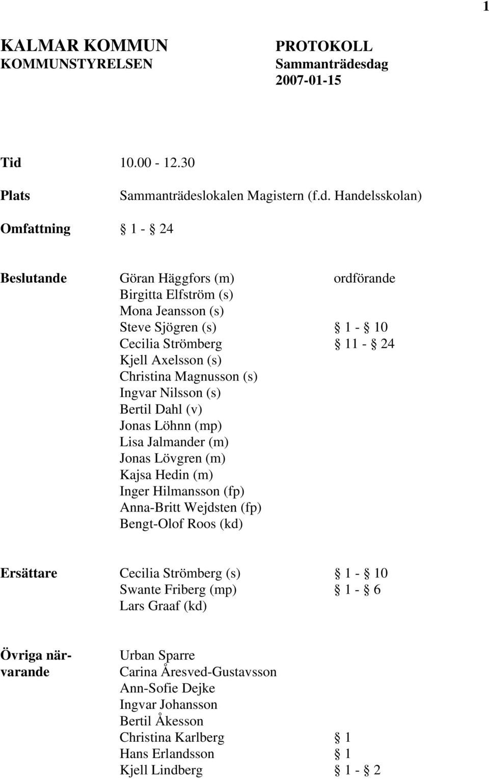 Steve Sjögren (s) 1-10 Cecilia Strömberg 11-24 Kjell Axelsson (s) Christina Magnusson (s) Ingvar Nilsson (s) Bertil Dahl (v) Jonas Löhnn (mp) Lisa Jalmander (m) Jonas Lövgren (m)