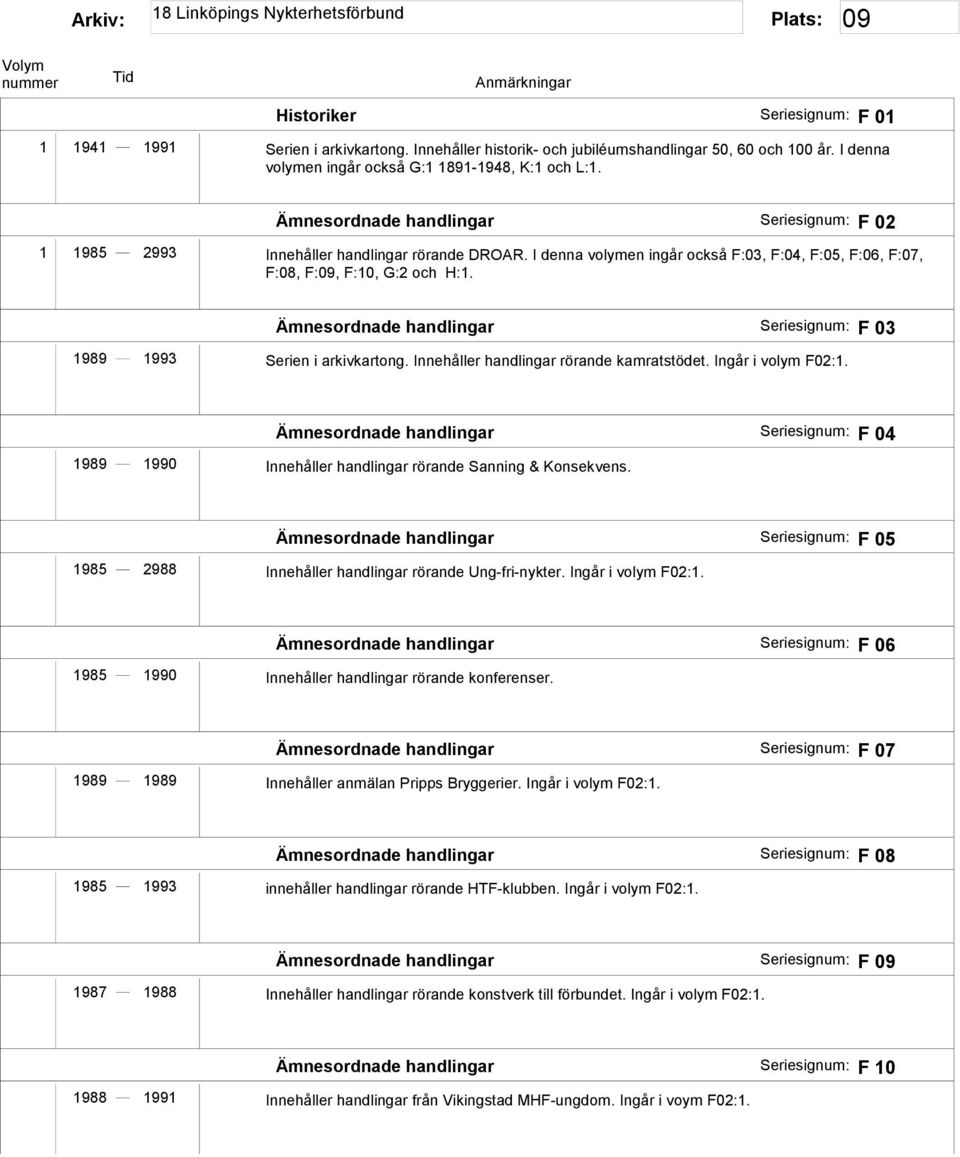 Ämnesordnade handlingar Seriesignum: F 03 1989 1993 Serien i arkivkartong. Innehåller handlingar rörande kamratstödet. Ingår i volym F02:1.