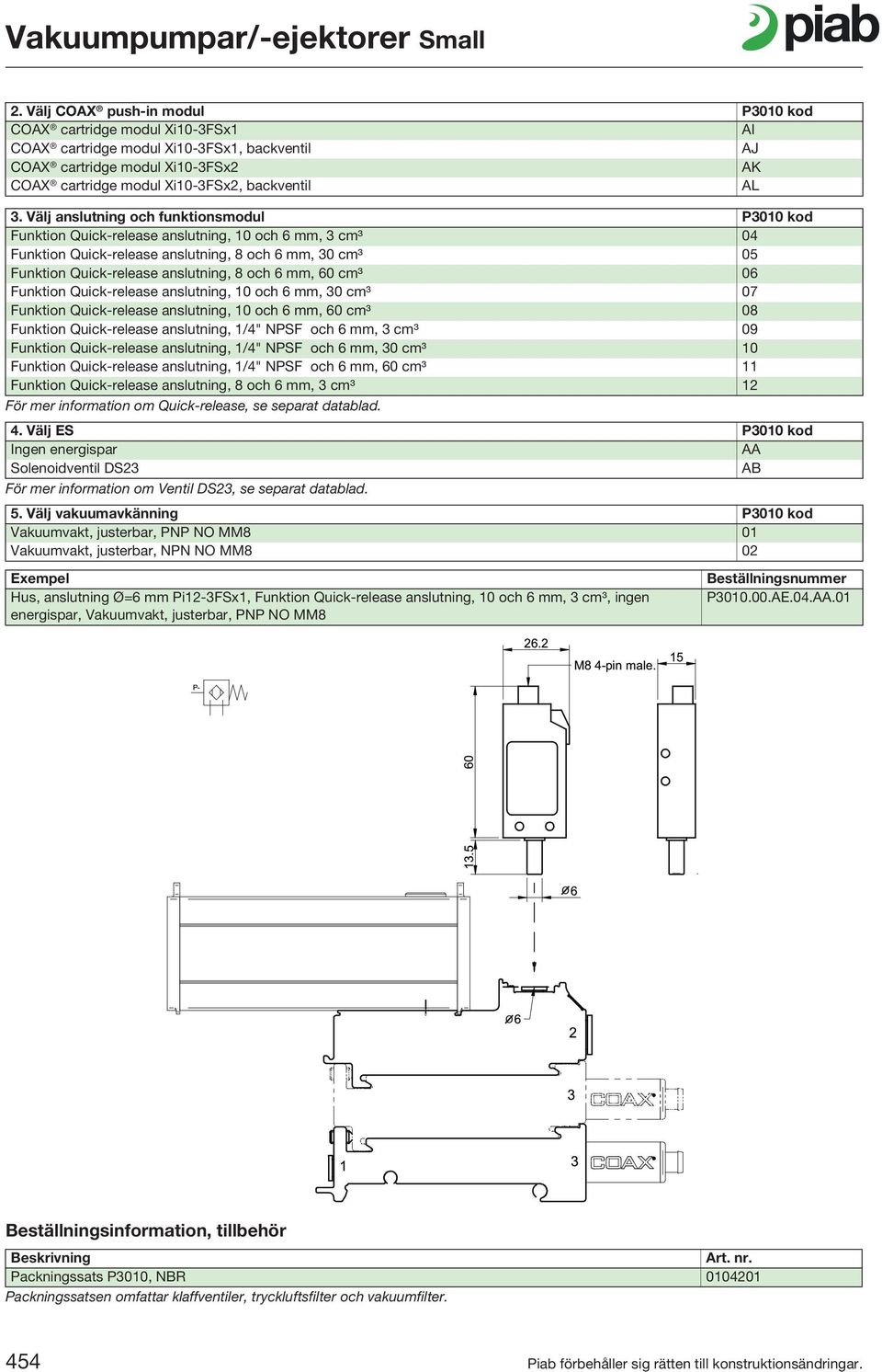 Funktion Quick-release anslutning, 10 och 6 mm, 60 cm3 08 Funktion Quick-release anslutning, 1/4" NPSF och 6 mm, 3 cm3 09 Funktion Quick-release anslutning, 1/4" NPSF och 6 mm, 30 cm3 10 Funktion