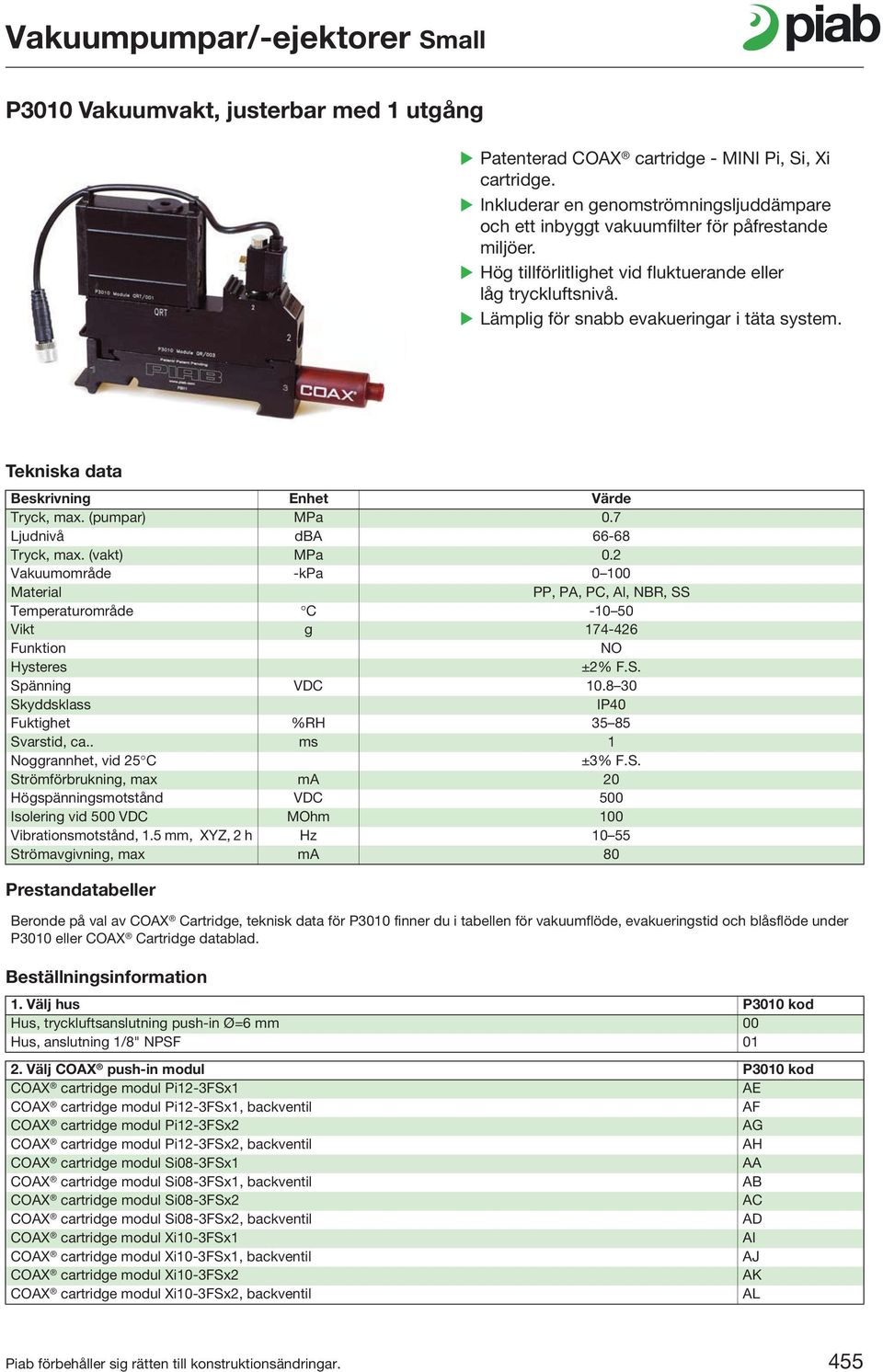 7 Ljudnivå dba 66-68 Tryck, max. (vakt) MPa 0.2 Vakuumområde -kpa 0 100 Material PP, PA, PC, Al, NBR, SS Temperaturområde C -10 50 Vikt g 174-426 Funktion NO Hysteres ±2% F.S. Spänning VDC 10.