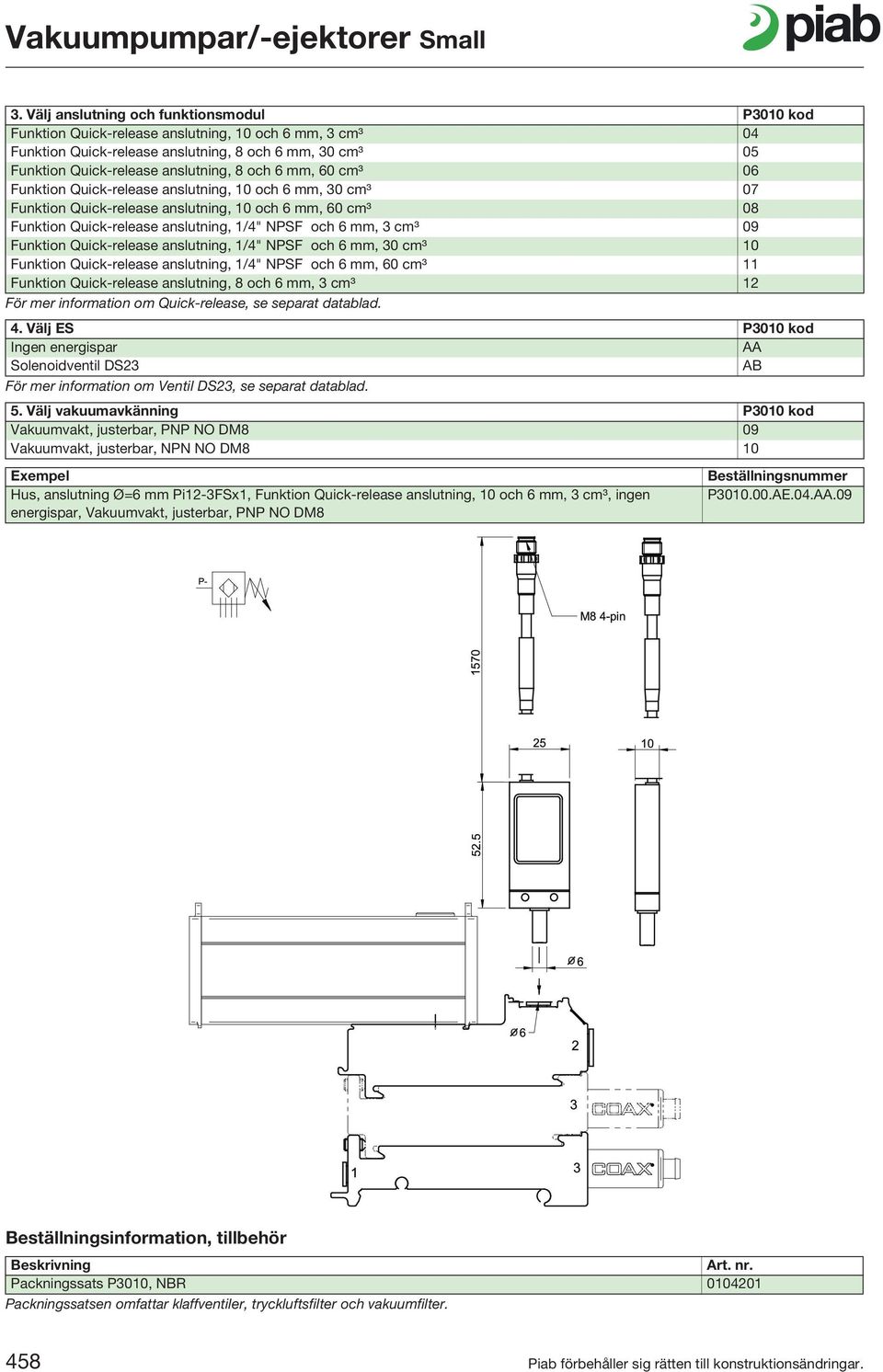 NPSF och 6 mm, 30 cm3 10 Funktion Quick-release anslutning, 1/4" NPSF och 6 mm, 60 cm3 11 Funktion Quick-release anslutning, 8 och 6 mm, 3 cm3 12 För mer information om Quick-release, se separat