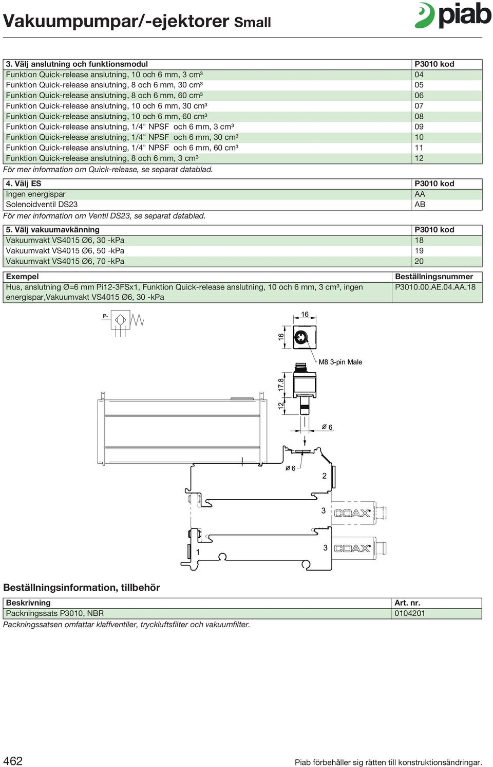 NPSF och 6 mm, 30 cm3 10 Funktion Quick-release anslutning, 1/4" NPSF och 6 mm, 60 cm3 11 Funktion Quick-release anslutning, 8 och 6 mm, 3 cm3 12 För mer information om Quick-release, se separat