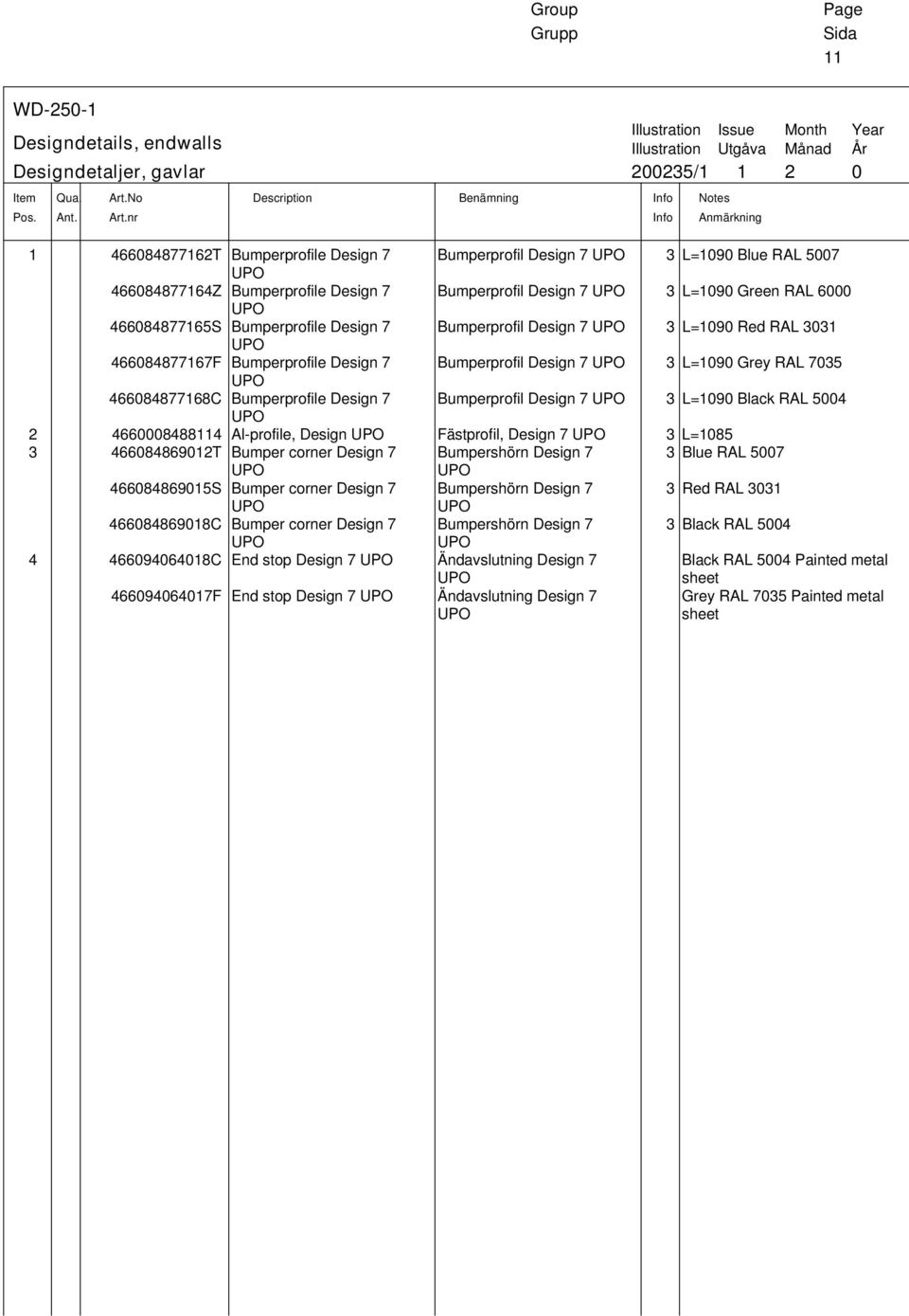 nr Description Benämning Info Info Illustration Issue Month Year Illustration Utgåva Månad År 200235/1 1 2 0 Notes Anmärkning 1 466084877162T Bumperprofile Design 7 Bumperprofil Design 7 3 L=1090