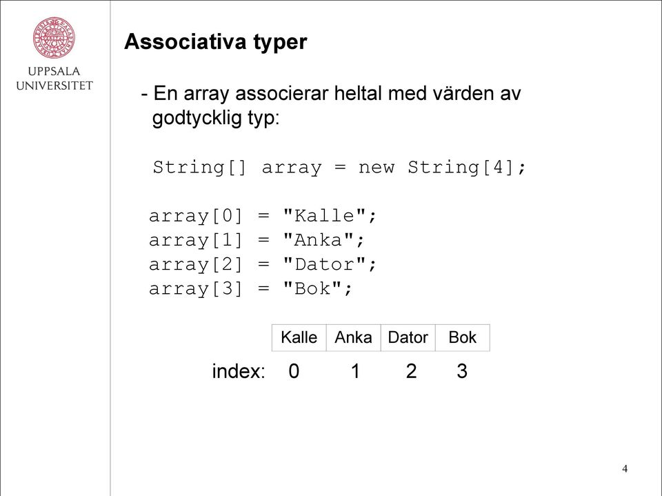 String[4]; array[0] = "Kalle"; array[1] = "Anka";