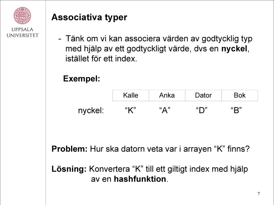 Exempel: Kalle Anka Dator Bok nyckel: K A D B Problem: Hur ska datorn veta var