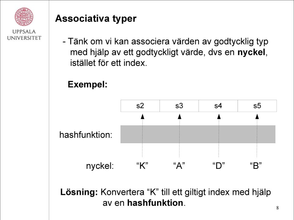 ett index.