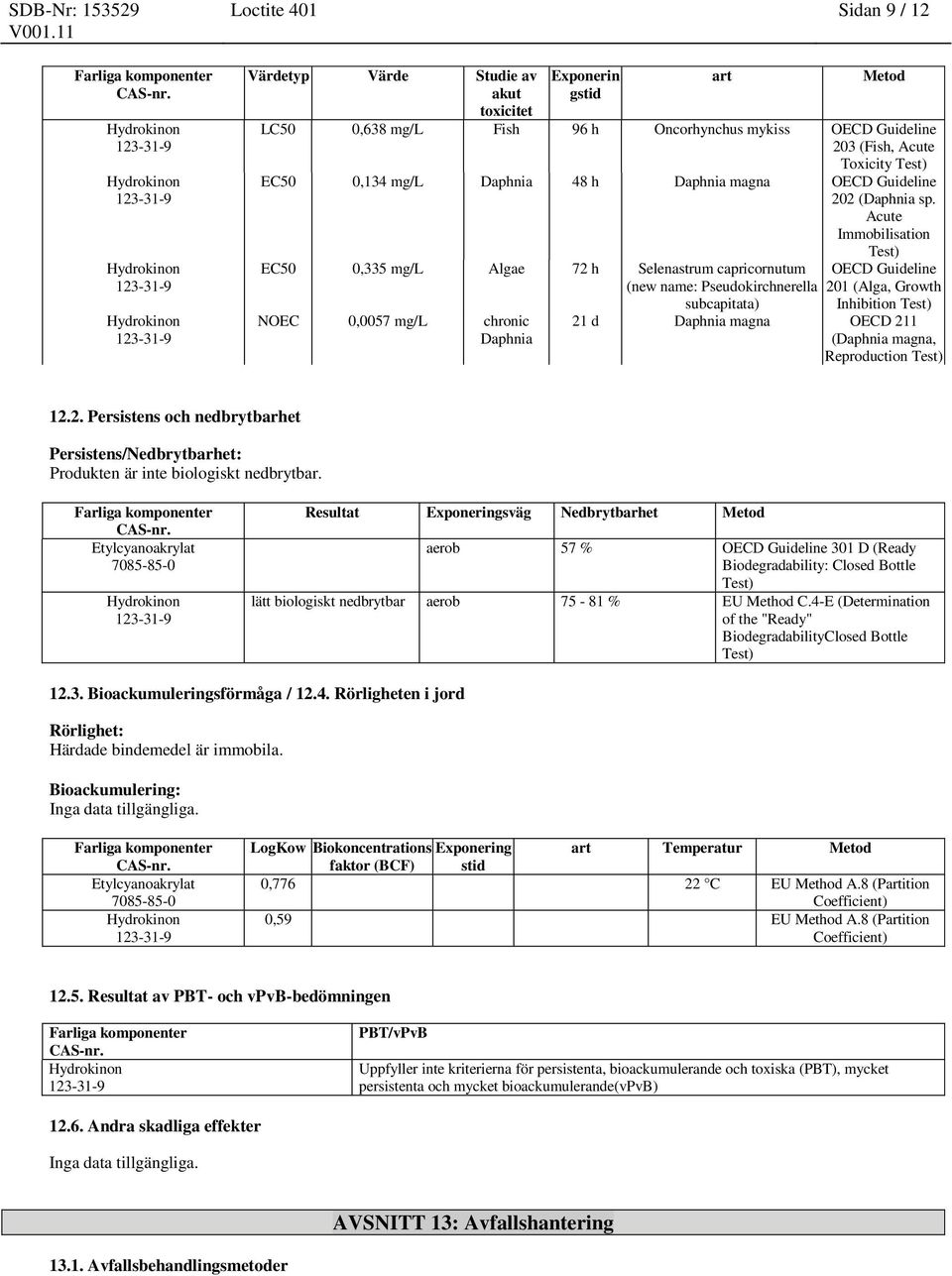 Acute Immobilisation Test) EC50 0,335 mg/l Algae 72 h Selenastrum capricornutum (new name: Pseudokirchnerella subcapitata) NOEC 0,0057 mg/l chronic Daphnia OECD Guideline 201 (Alga, Growth Inhibition