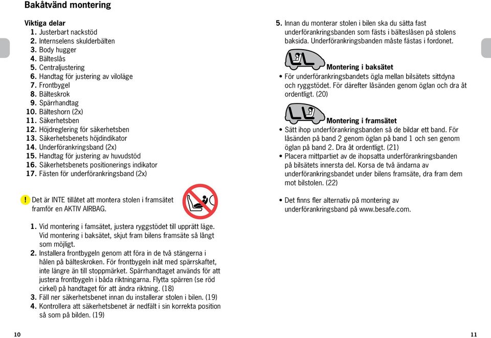 Handtag för justering av huvudstöd 16. Säkerhetsbenets positionerings indikator 17. Fästen för underförankringsband () Det är INTE tillåtet att montera stolen i framsätet framför en AKTIV AIRBAG. 5.