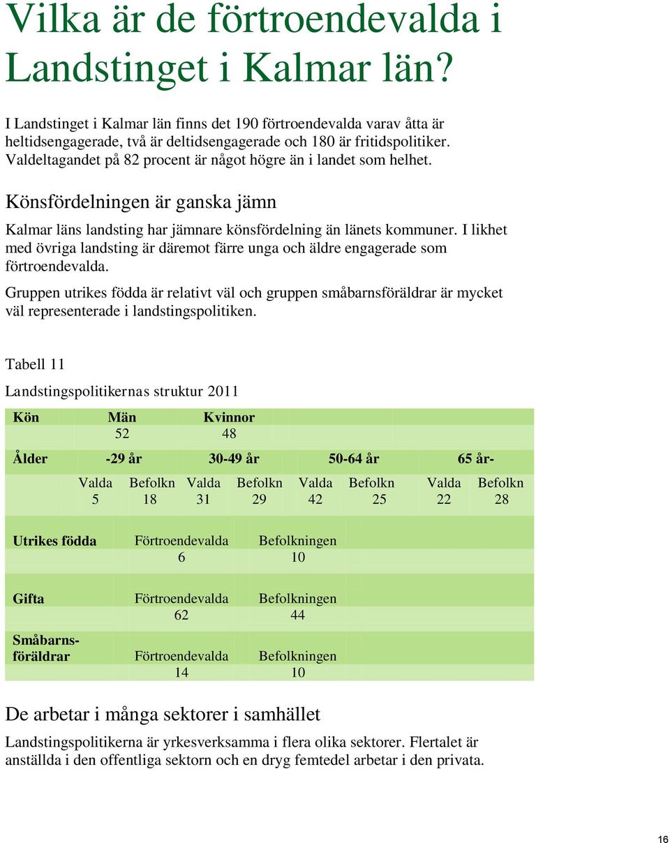 I likhet med övriga landsting är däremot färre unga och äldre engagerade som förtroendevalda.