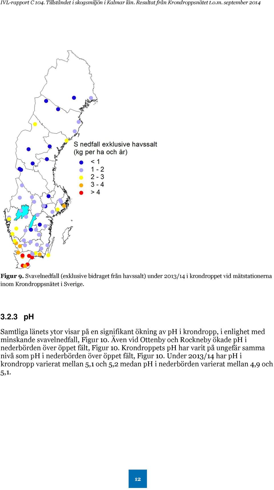Även vid Ottenby och Rockneby ökade ph i nederbörden över öppet fält, Figur 10.