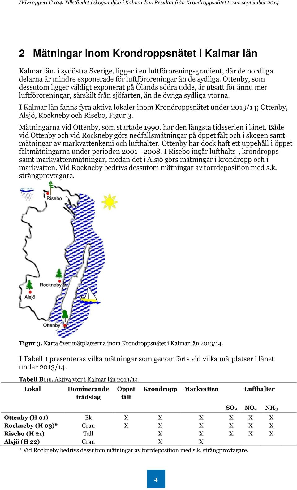 I Kalmar län fanns fyra aktiva lokaler inom Krondroppsnätet under 2013/14; Ottenby, Alsjö, Rockneby och Risebo, Figur 3. Mätningarna vid Ottenby, som startade 1990, har den längsta tidsserien i länet.