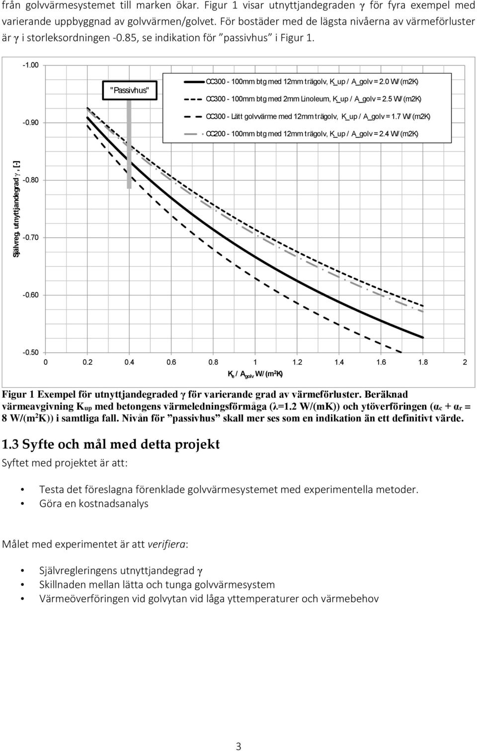 0 W/(m2K) CC300-100mm btg med 2mm Linoleum, K_up / A_golv = 2.5 W/(m2K) -0.90 CC300 - Lätt golvvärme med 12mm trägolv, K_up / A_golv = 1.7 W/(m2K) CC200-100mm btg med 12mm trägolv, K_up / A_golv = 2.
