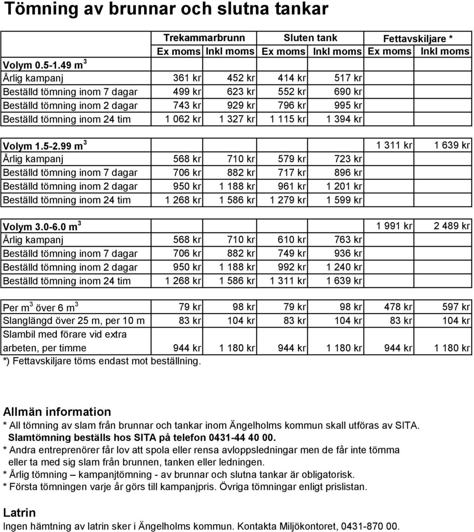 kr 1 327 kr 1 115 kr 1 394 kr Volym 1.5-2.