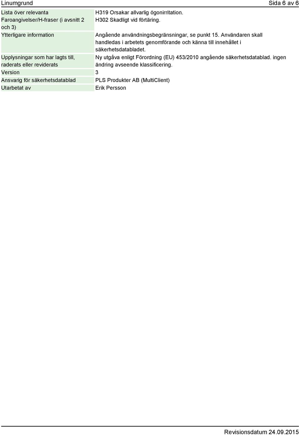 Version 3 Ansvarig för säkerhetsdatablad PLS Produkter AB (MultiClient) Utarbetat av Erik Persson Angående användningsbegränsningar, se punkt 15.