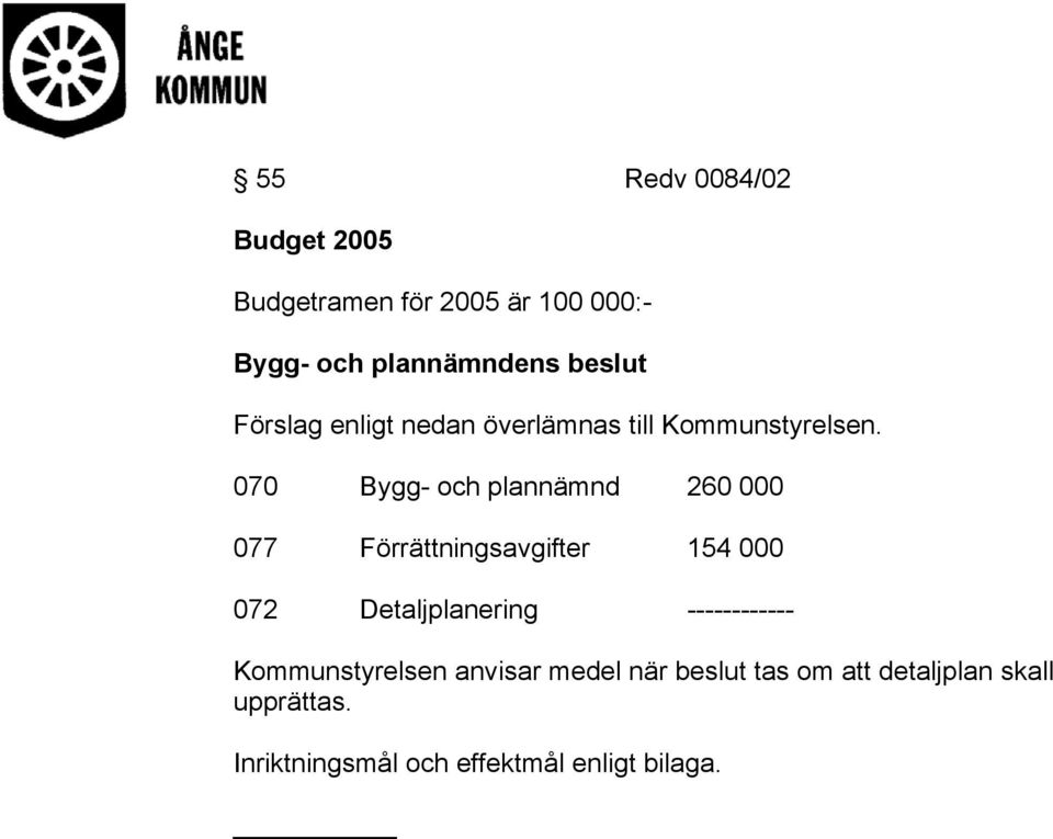 070 Bygg- och plannämnd 260 000 077 Förrättningsavgifter 154 000 072 Detaljplanering