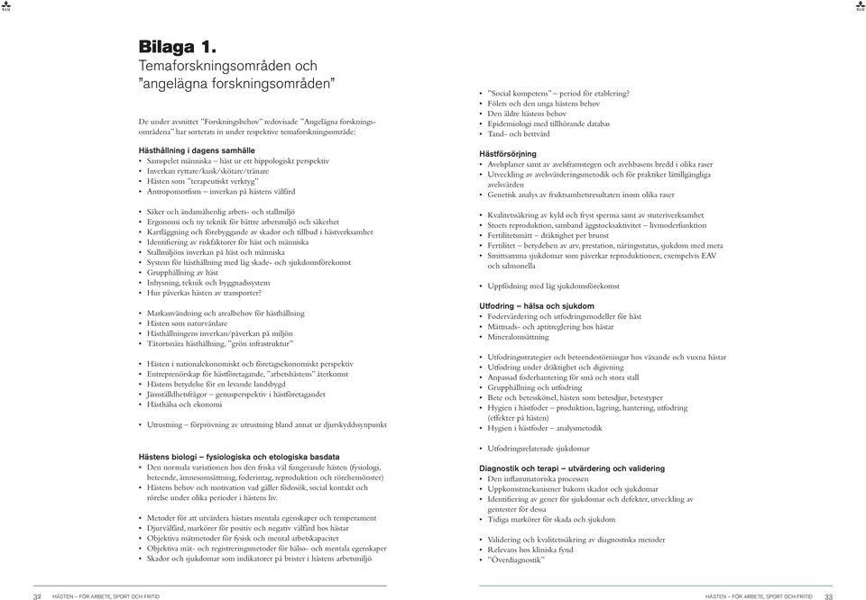 människa häst ur ett hippologiskt perspektiv Inverkan ryttare/kusk/skötare/tränare Hästen som terapeutiskt verktyg Antropomorfism inverkan på hästens välfärd Säker och ändamålsenlig arbets- och