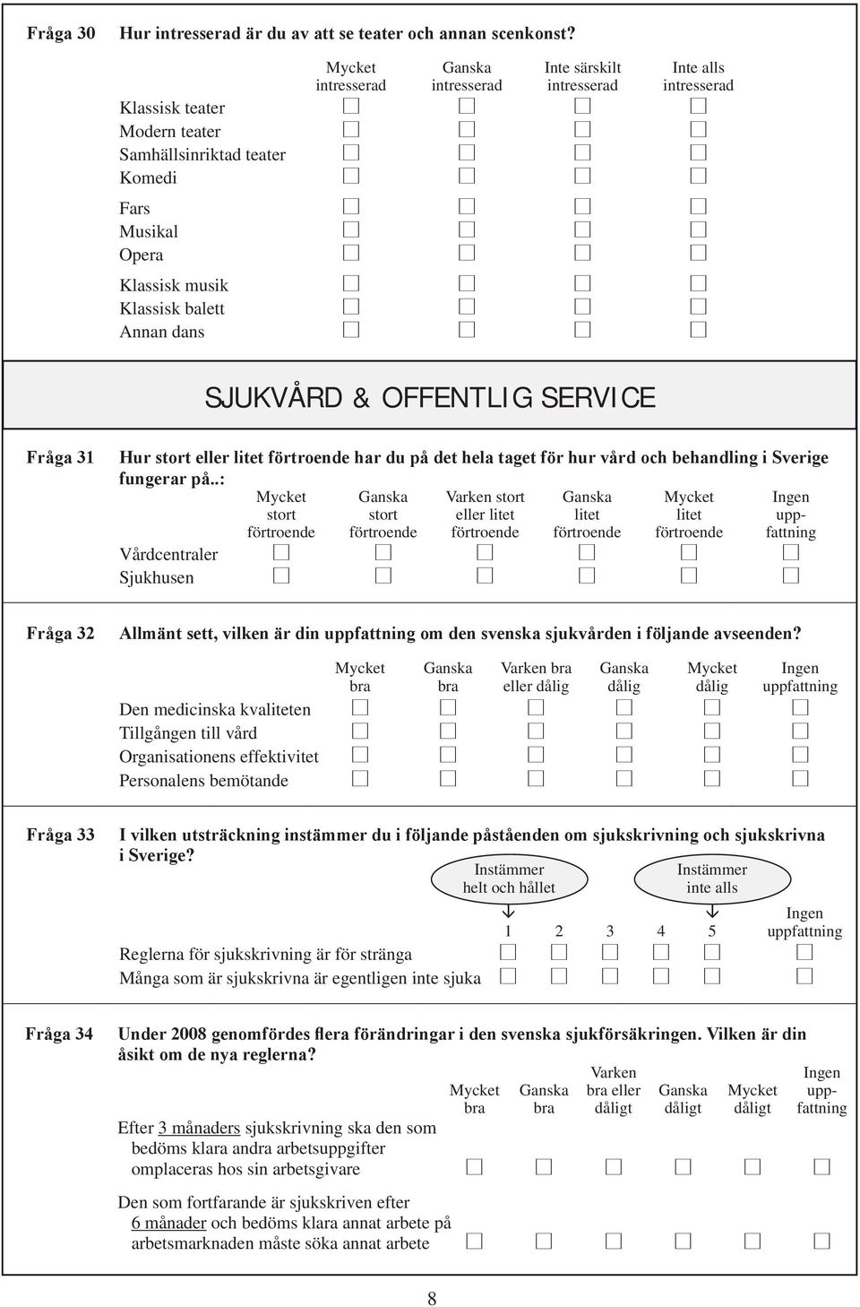 Annan dans SJUKVÅRD & OFFENTLIG SERVICE Fråga 31 Hur stort eller litet förtroende har du på det hela taget för hur vård och behandling i Sverige fungerar på.