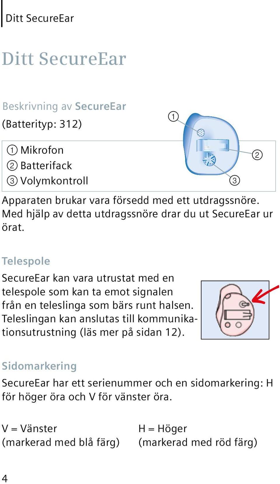 Telespole SecureEar kan vara utrustat med en telespole som kan ta emot signalen från en teleslinga som bärs runt halsen.