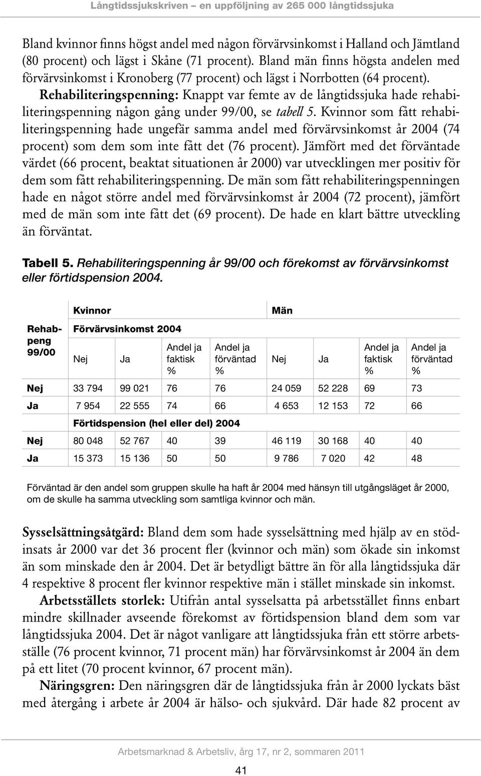 Rehabiliteringspenning: Knappt var femte av de långtidssjuka hade rehabiliteringspenning någon gång under 99/00, se tabell 5.