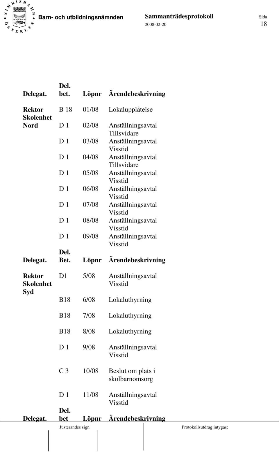 Anställningsavtal Visstid D 1 06/08 Anställningsavtal Visstid D 1 07/08 Anställningsavtal Visstid D 1 08/08 Anställningsavtal Visstid D 1 09/08 Anställningsavtal