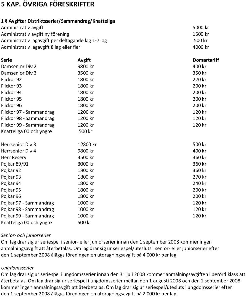 lag eller fler 5000 kr 1500 kr 500 kr 4000 kr Serie Avgift Domartariff Damsenior Div 2 9800 kr 400 kr Damsenior Div 3 3500 kr 350 kr Flickor 92 1800 kr 270 kr Flickor 93 1800 kr 200 kr Flickor 94