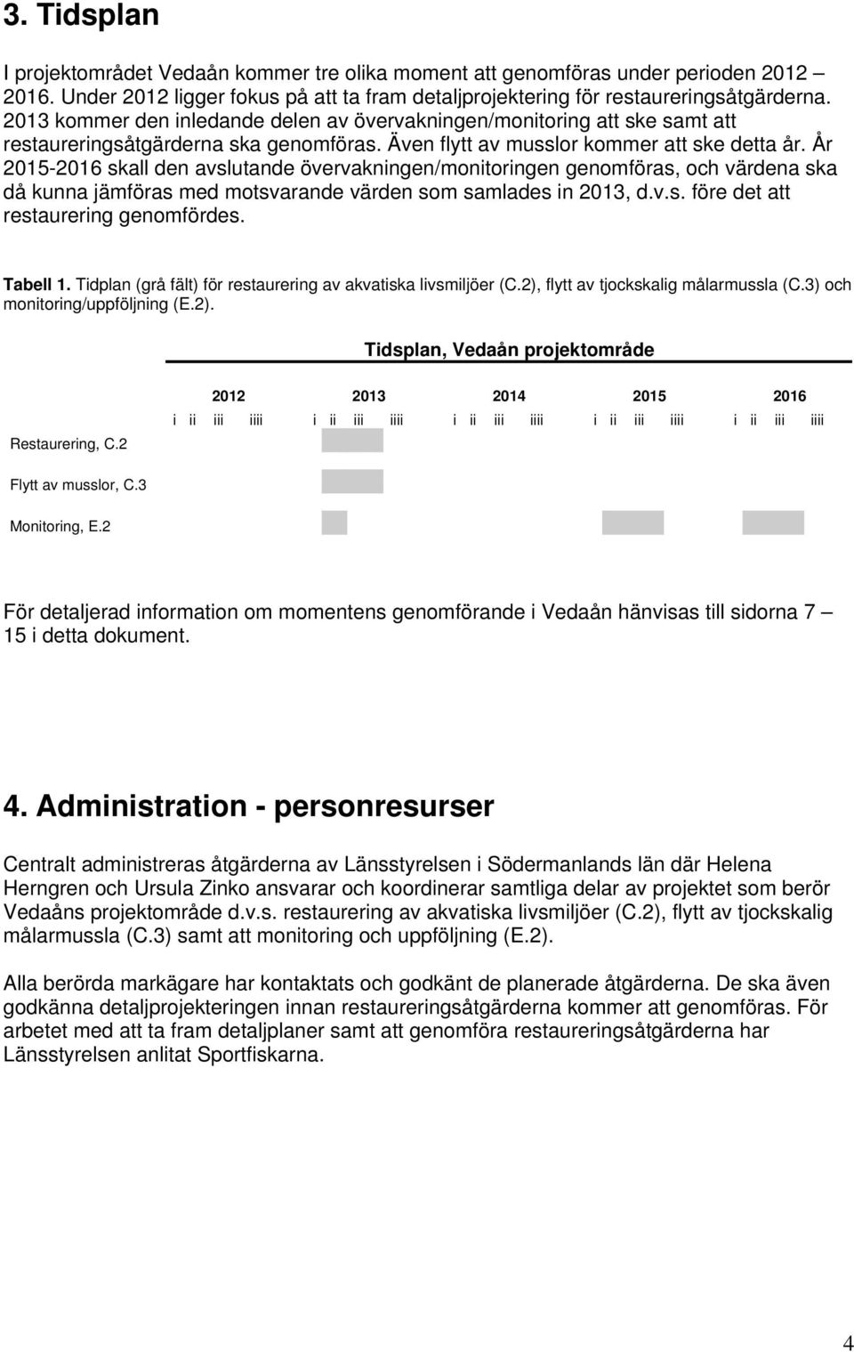 År 2015-2016 skall den avslutande övervakningen/monitoringen genomföras, och värdena ska då kunna jämföras med motsvarande värden som samlades in 2013, d.v.s. före det att restaurering genomfördes.