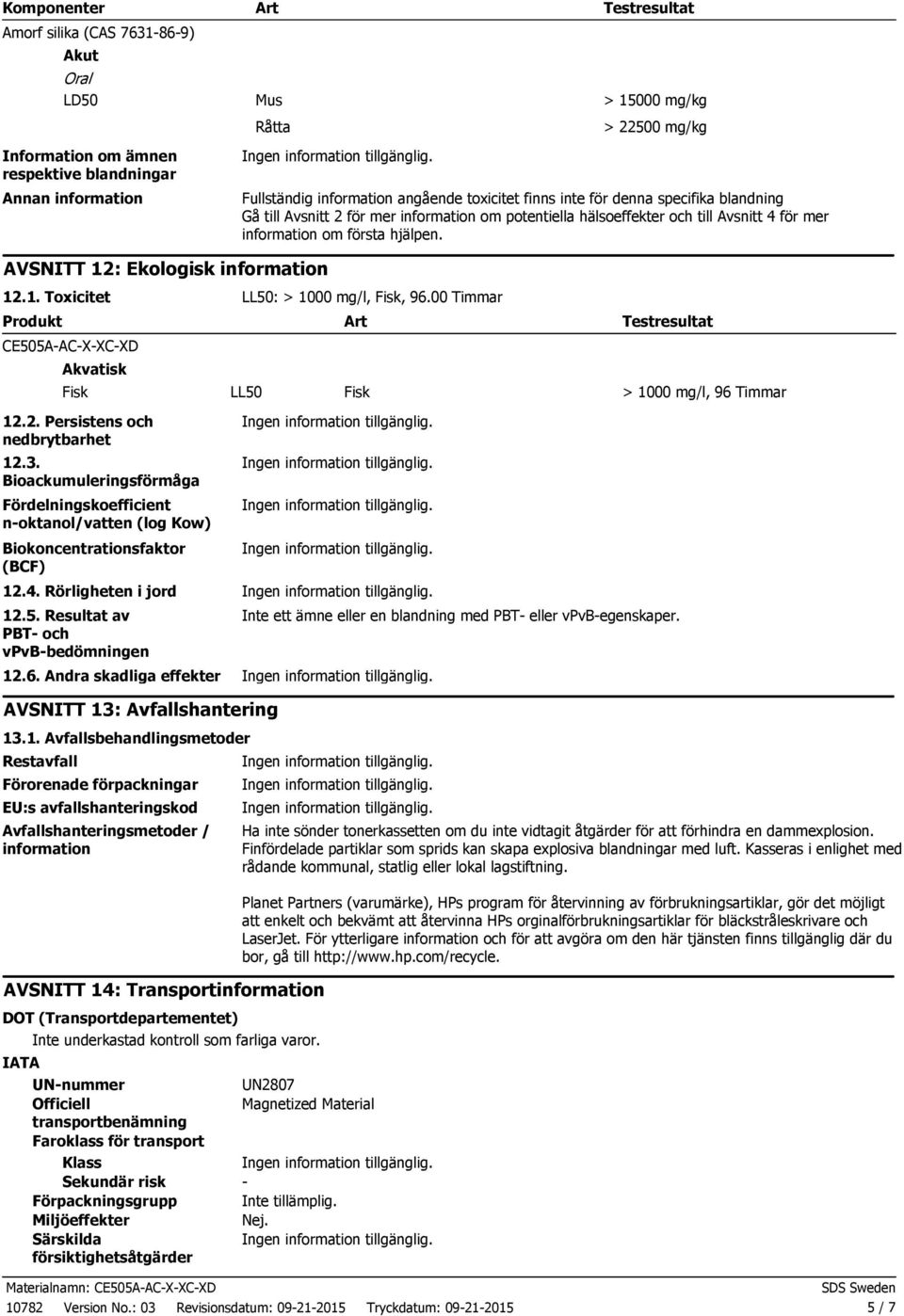 AVSNITT 12: Ekologisk information 12.1. Toxicitet LL50: > 1000 mg/l, Fisk, 96.00 Timmar Produkt Art CE505AACXXCXD Akvatisk Fisk LL50 Fisk Testresultat > 1000 mg/l, 96 Timmar 12.2. Persistens och nedbrytbarhet 12.